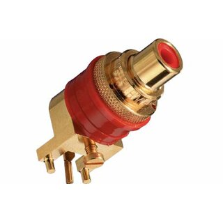 Kopie von WBT RCA PCB Board Connector WBT-0234 Red