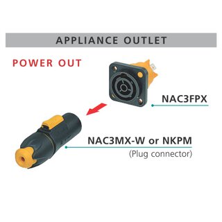 Neutrik NAC3FPX-ST powerCON TRUE1 Chassis Connector
