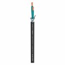 Lautsprecherkabel Elephant SPM425; 4 x 2,50 mm�; PVC �...