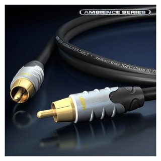HICON Cinchkabel RCA-Cinch / RCA-Cinch, Phonokabel