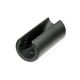 Neutrik HTAC powerCON Accessory