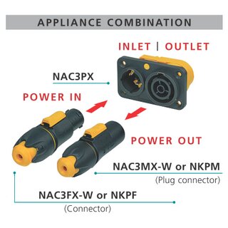 Neutrik NAC3PX powerCON TRUE1 Chassis Connector