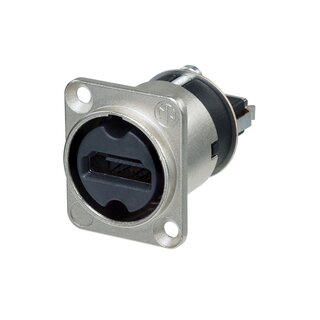 Neutrik NAHDMI-W HDMI