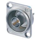 Neutrik NBB75DSI D Serie