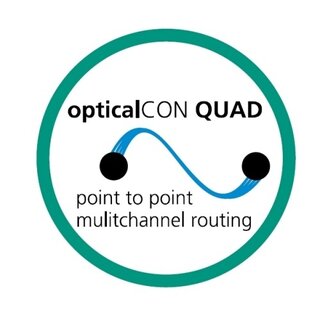 Neutrik NO4FDW-A opticalCON QUAD Einbaubuchse