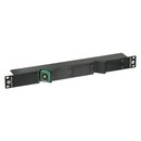 Neutrik NZPF1RU opticalCON Panel Lsungen