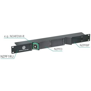 Neutrik NZPFD opticalCON Panel Solutions