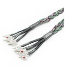 EXCELSIOR classique bi-wire high-end speaker cable 1 SPK...