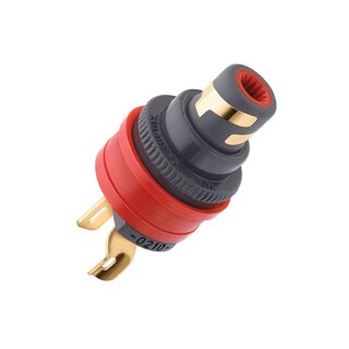 WBT RCA chassis mount connector WBT-0210 Cu Red