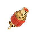 WBT RCA chassis mount connector WBT-0244