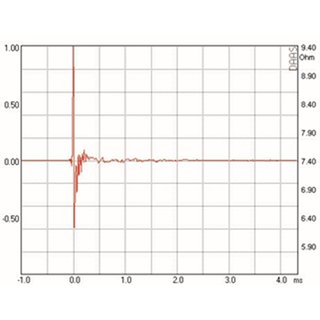 Mundorf AMT23C Hochtner 6 Ohm AMT23CM1.1-R