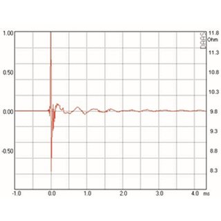 Mundorf AMT17D Tweeters 8 Ohm AMT17D2.2 (new version of AMT17D1.1)