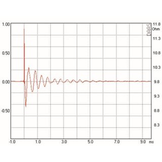 Mundorf AMT17D Tweeters 8 Ohm AMT17D2.2 (new version of AMT17D1.1)